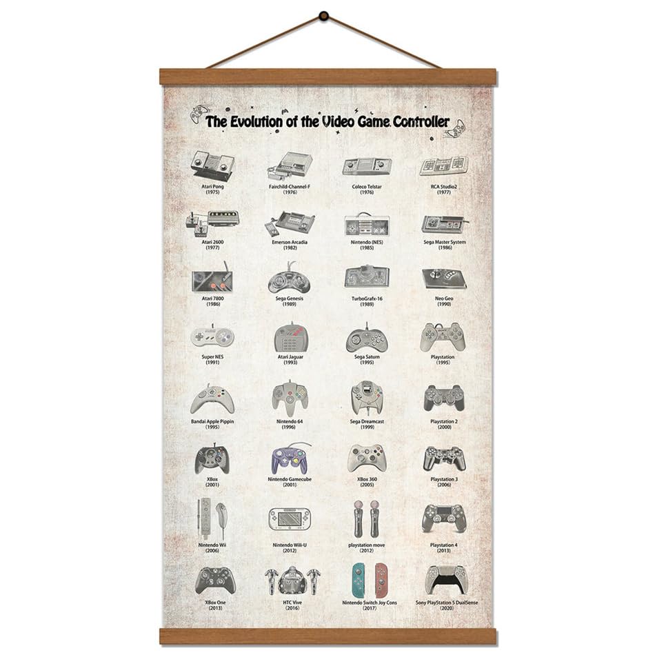 Nofiche Video Game Poster Retro Rustic Console Controllers History Decor Gift To Teen Man Boys Cave Gamers Boys Room Wall Art Pr