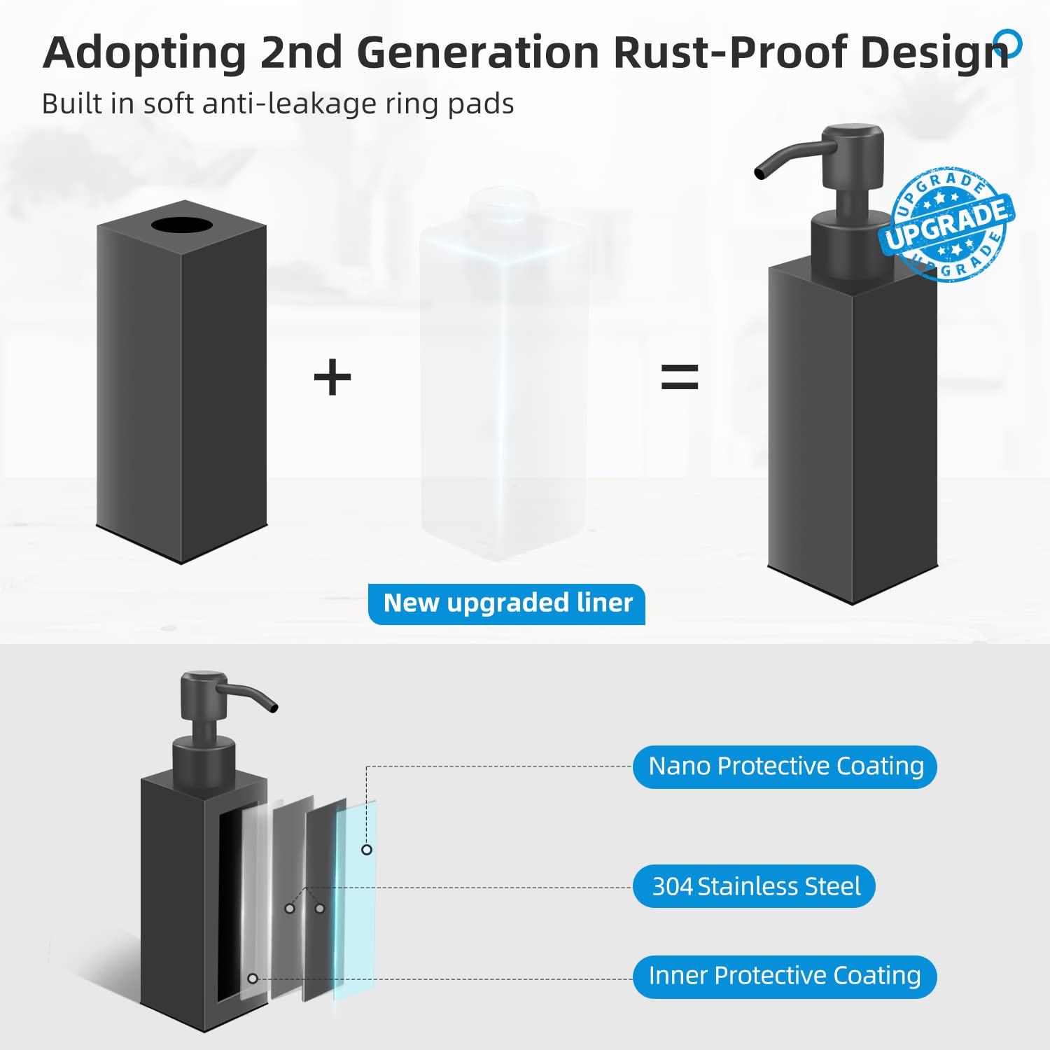 Glubee Black Soap Dispenser, Matte Black Stainless Steel Soap Dispenser, Rust-Proof Liquid Hand Dish Soap Dispenser For Bathroom
