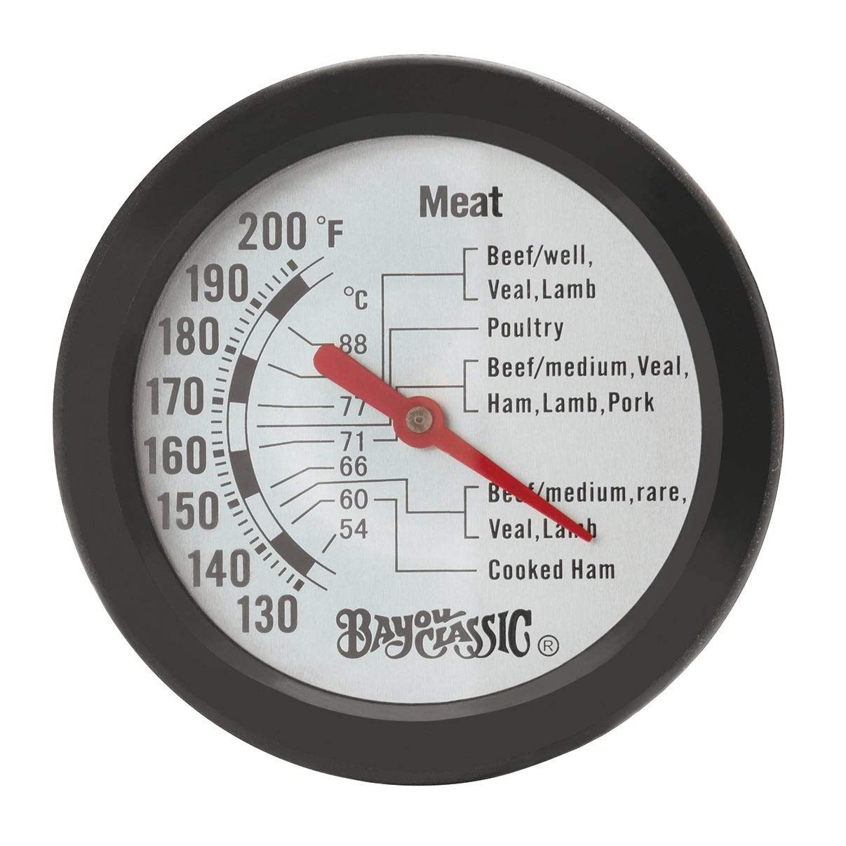 Meat Thermometer