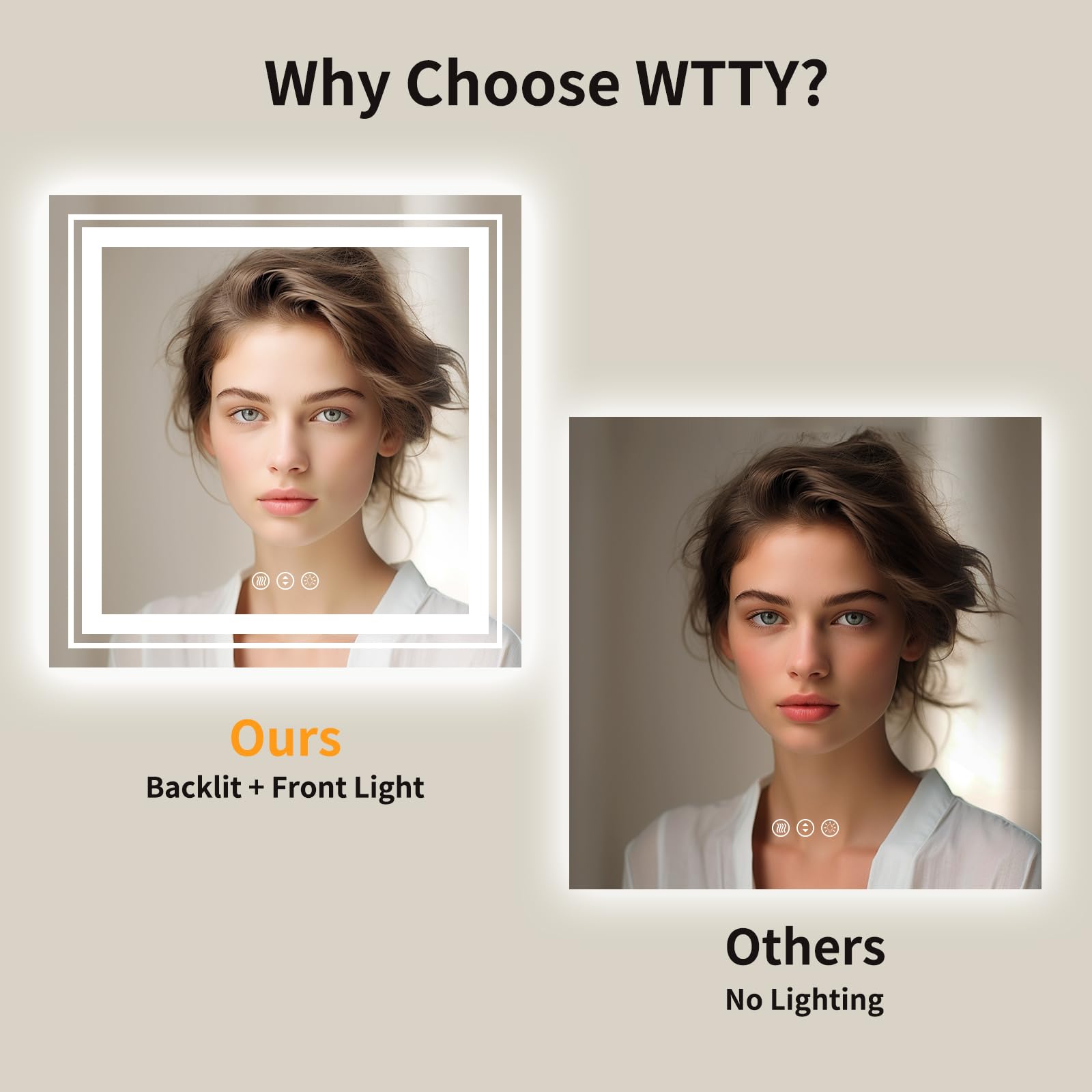 Wtty Led Bathroom Mirror 32''X32'' With Backlit And Front Light,Stepless Dimmable Led Mirror For Bathroom,Anti-Fog Lighted Bathr