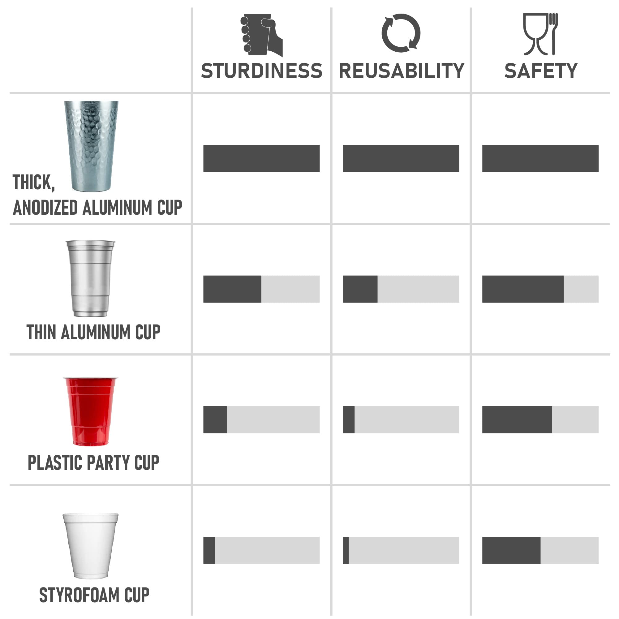 Arora Aluminum Cups for Drinks  Metal Hammered Grey Tumbler  Aluminum 16oz Cup  Set of 6