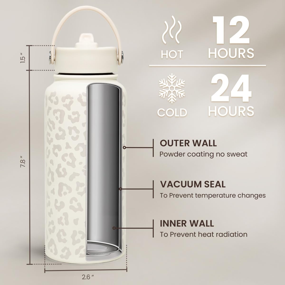 Leopard Water Bottle 32oz Stainless Steel Vacuum Insulated with Lid, Leopard Print Water Bottles for Gym Sports Travel Outdoor,
