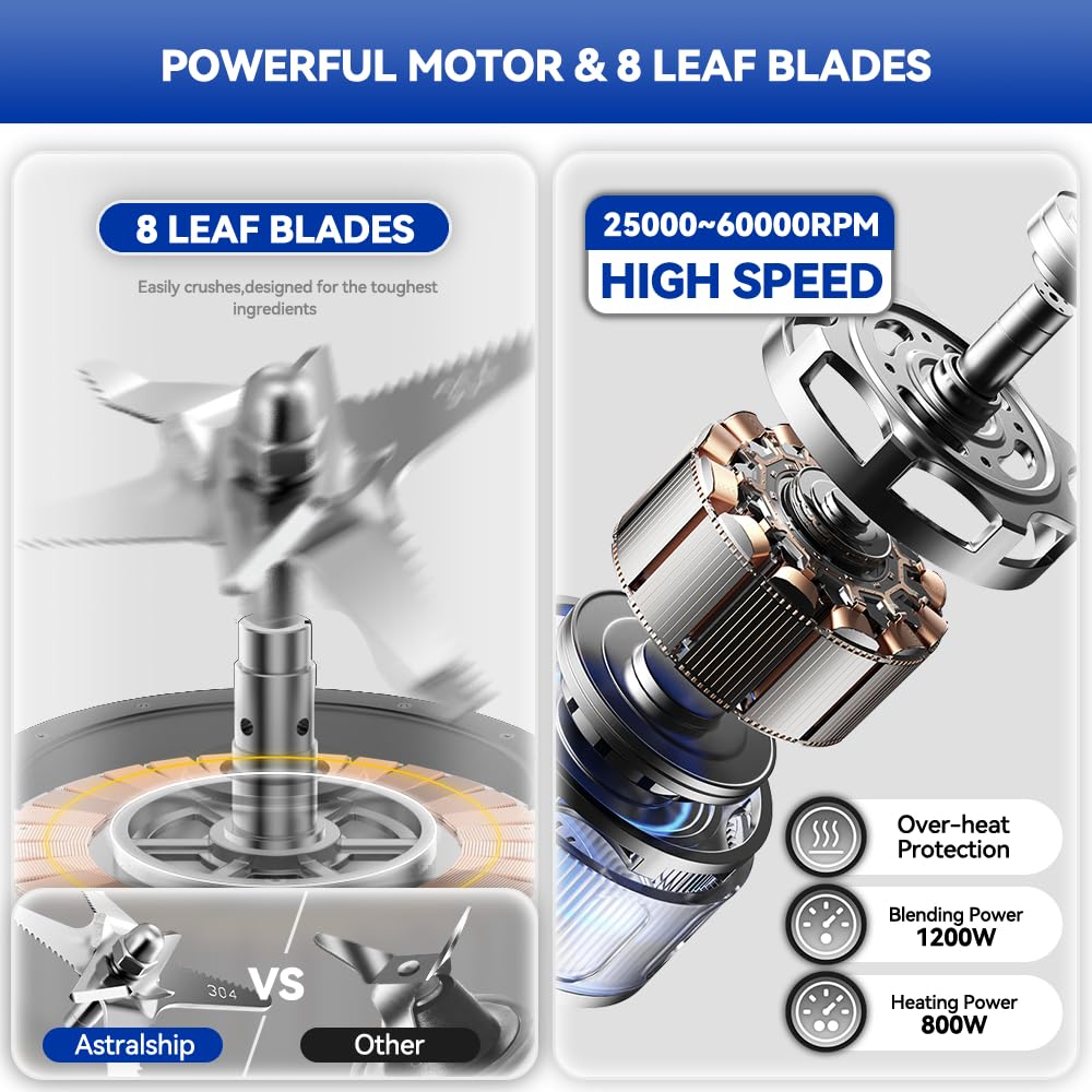 Ash01-S Stainless Steel Blender With Heating, 26000-60000Rpm High Speed Food Processors Blender For Kitchen, 1200W Glass Jar Ble