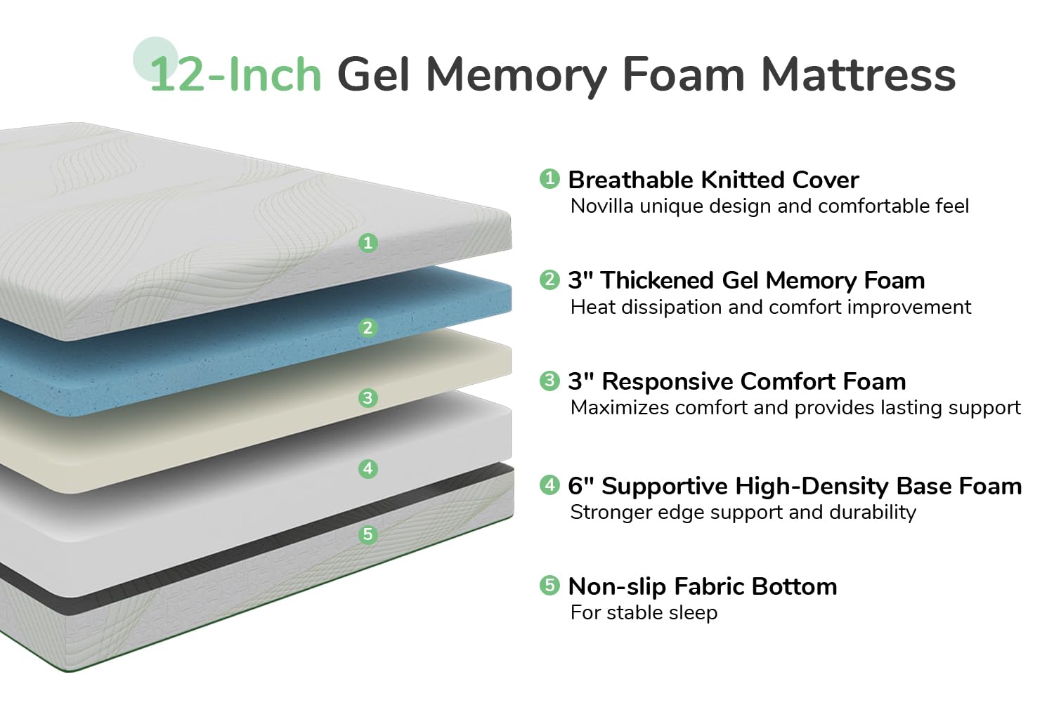 Novilla King Size Mattress, 12 Inch Gel Memory Foam Mattress King, Mattress In A Box For Back Pain Relief, Medium Firm Mattress