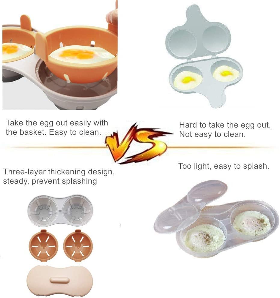 Egg Poacher Microwave, Poached Egg Maker Dishwasher Safe BPA Free, Egg Cooker Poached Egg Steamer, Home Gift (Blue-2 pack)