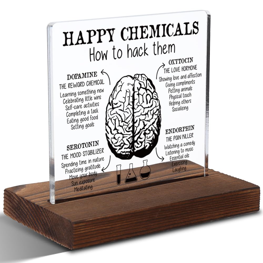 Happy Chemicals Brain Wall Art - Mental Health Poster on Dopamine, Serotonin, Oxytocin, Endorphins, Self-Care Wellness Guide for