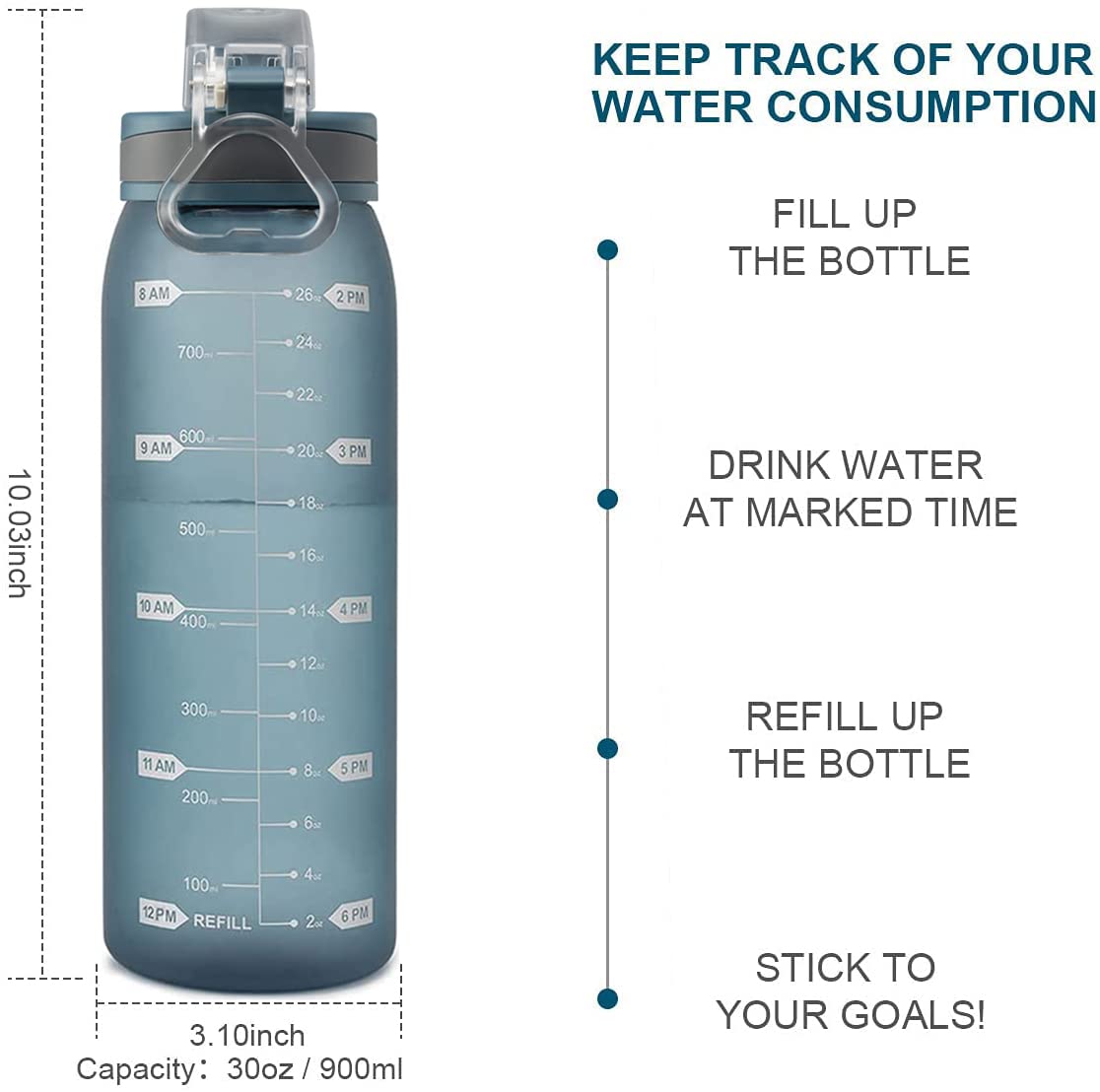 Teentumn 30Oz Sport Water Bottle With Time Markers, Large Durable Gym Plastic Bottle For Fitness, Outdoor Enthusiasts, Leakproof