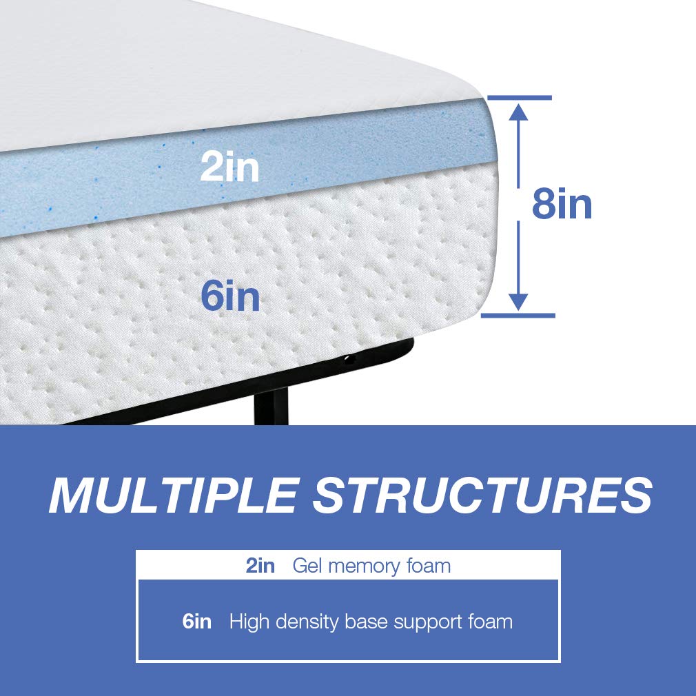 6/8/10/12 inch Gel Memory Foam Mattress for Cool Sleep & Pressure Relief  Medium Firm Mattresses CertiPUR-US Certified/Bed-in-a-Box/Pressure Relieving (8 in  Queen)