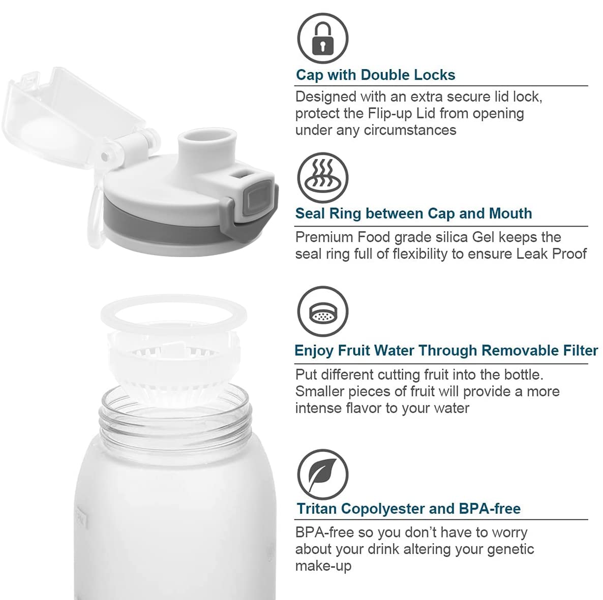 Teentumn Water Bottle Bpa Free Tritan With Time Markers, 30Oz Large Durable Gym Plastic Bottle For Fitness, Outdoor Enthusiasts,