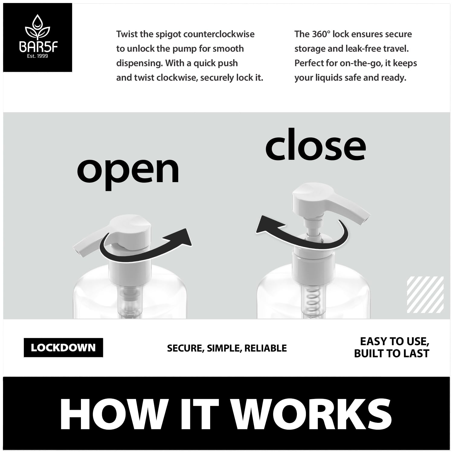 Bar5F Plastic Lotion Bottles with Black & White Pumps  16 oz  Leak Proof  Empty Clear Cylinder  Refillable  BPA Free for Shampoo  Moisturizer  Face Cream  Liquid Hand Soap  Pack of 2