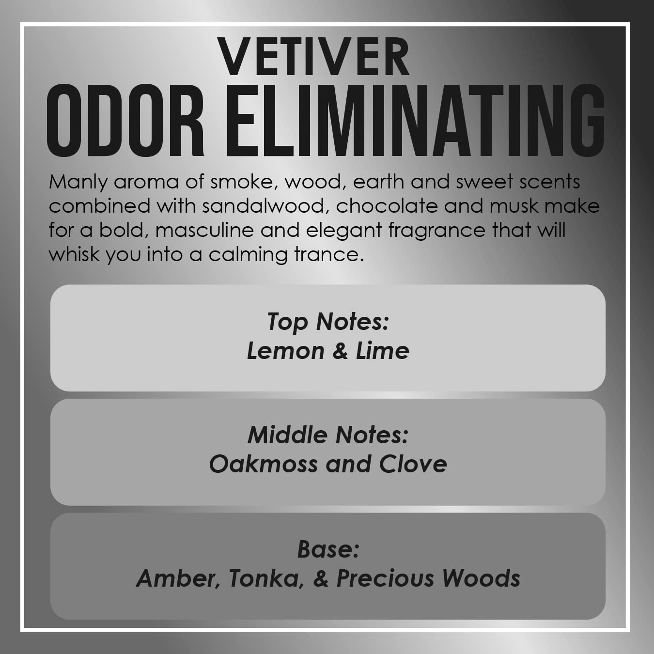 Vetiver Odor Eliminating Highly Fragranced Candle - Eliminates 95% of Pet, Smoke, Food, and Other Smells Quickly - Up to 80 Hour