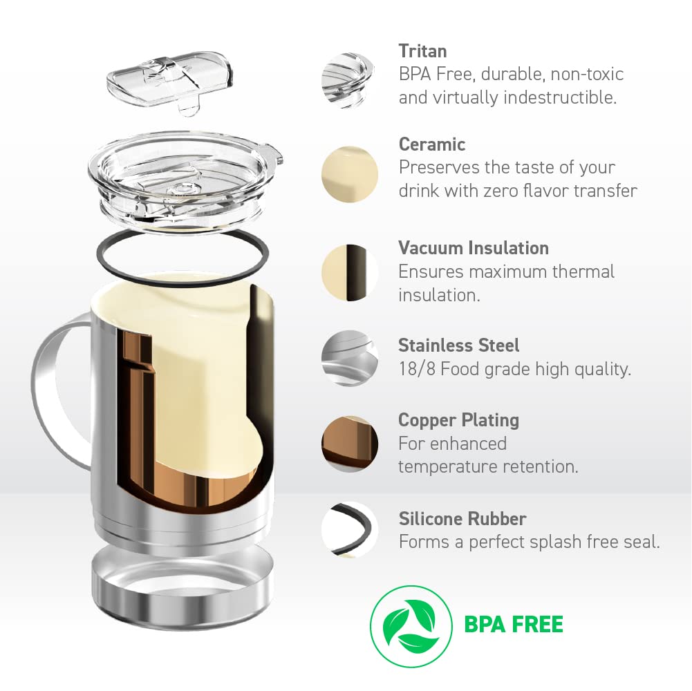 Asobu Ultimate Stainless Steel Ceramic Inner Coating Coffee Mug With Double Walled Copper Lining Insulation, 12 Ounces (Wood)