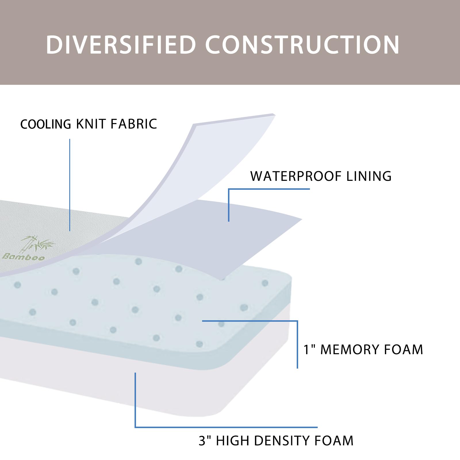 Sinweek Memory Foam Folding Mattress With Pillow & Storage Bag, Foldable Portable Floor Guest Bed For Camping And Sleeping 4 Inc