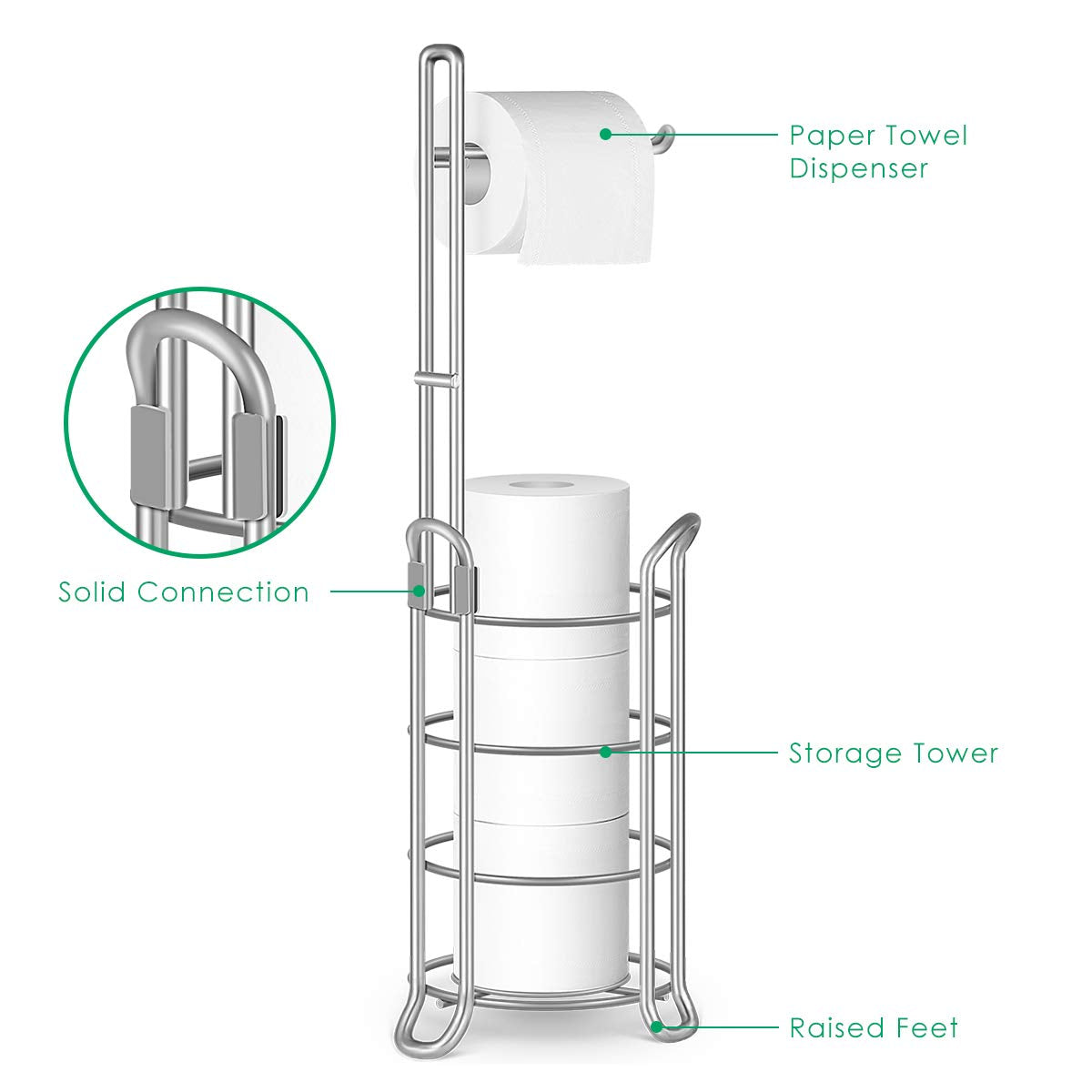 TomCare Toilet Paper Holder Toilet Paper Stand Free-Standing Toilet Tissue Paper Roll Bathroom Storage Shelf and Dispenser for 3 Spare Rolls Metal Wire Bathroom Accessories Storage Organizer