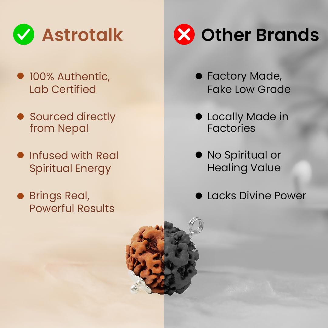 Astrotalk Nepal Origin Nirakar Rudraksha (0 Mukhi) with Silver Capping | Rare Zero Mukhi Bead | Represents Formless Lord Shiva | Sacred Rudraksha Bead for Women & Men