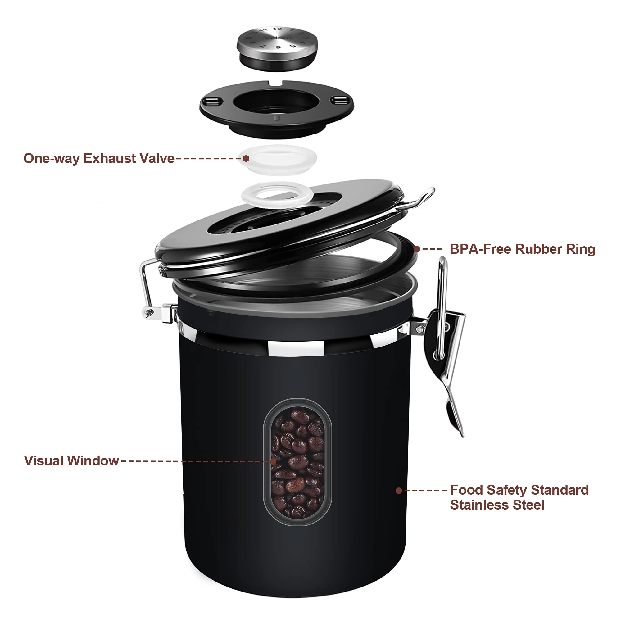 1800Ml Airtight Coffee Canister With Date Tracker&Transparent Window, 22.8Oz Coffee Container With 30Ml Measure Spoon&4 Co2 Valv