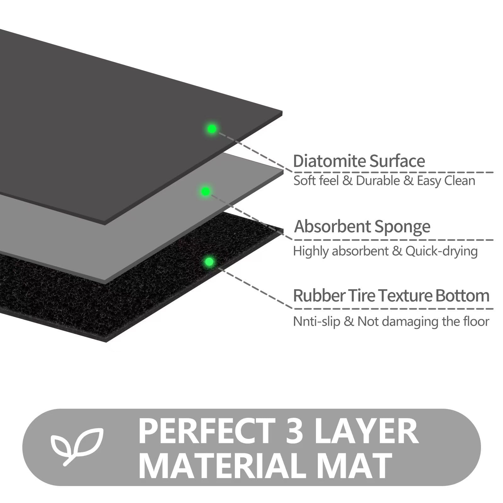 Lygligh Ultra Thin Door Mat Indoor: 1/10 Inch Small Entryway Rugs, Non Slip Absorbent Inside Doormat For Front Door Entrance, Th