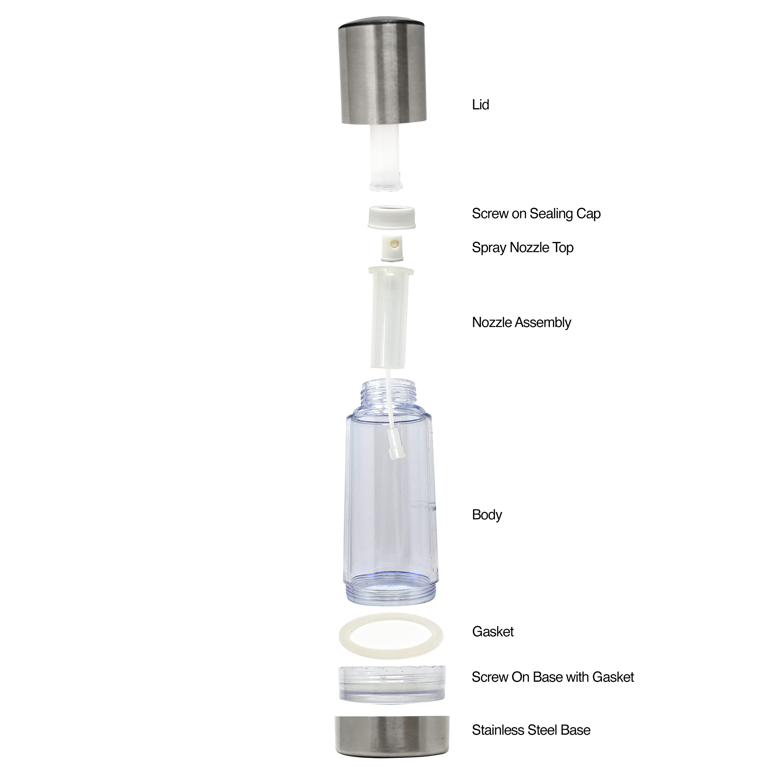 Norpro Stainless Steel Sprayer/Mister