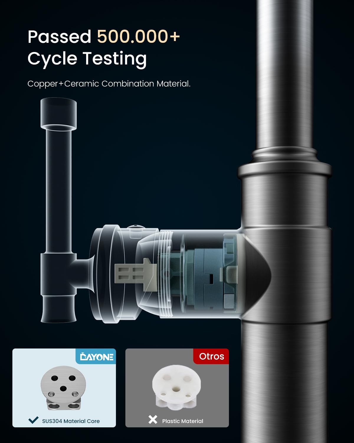 Dayone Touchless Brushed Gold Kitchen Sink Faucets With Soap Dispenser, Pull Down Motion Sensor Hand-Free Single Handle Faucet F