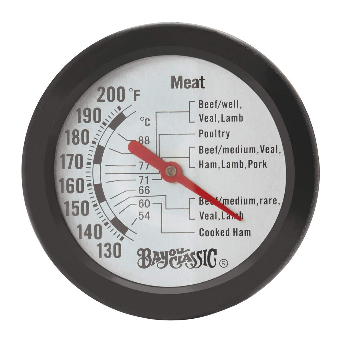 Meat Thermometer