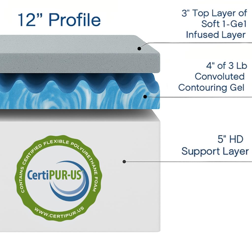 Omne Sleep comfort Series King Soft gel Memory Foam Tight Top 12 Inch Mattress(D0102H7BSV6)