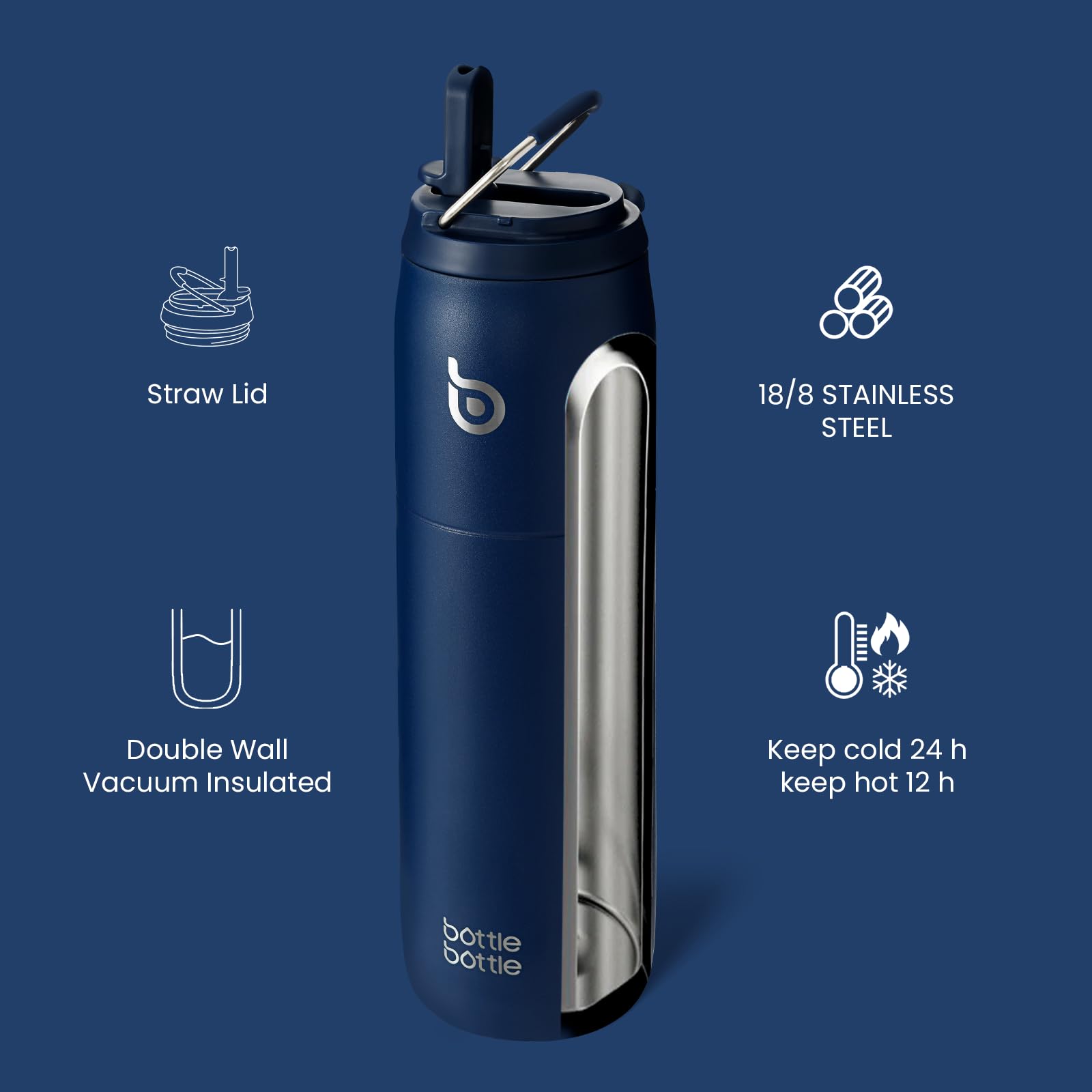 BOTTLE BOTTLE Stainless Steel Water Bottle with Straw and Lid 32oz Vacuum Insulated Water Bottle Stay Cold for 24 Hrs  Hot for 12 Hrs  Leak-Proof Wide Mouth Water Bottles for School indigo blue