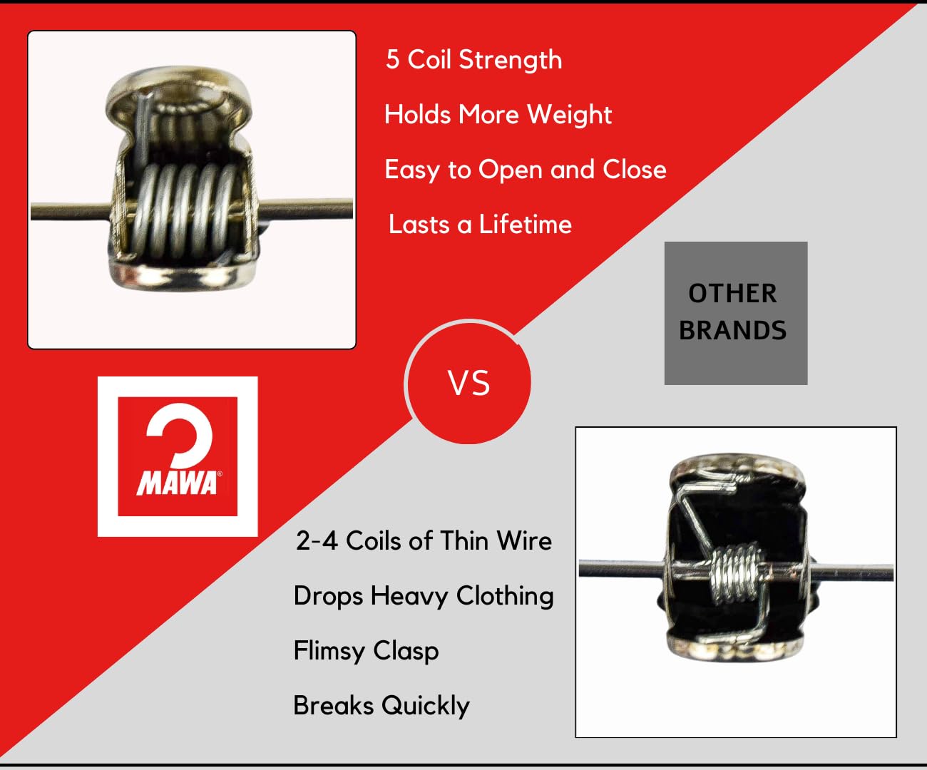 Mawa by Reston Lloyd Non-Slip Space-Saving Clothes Hanger For Pants & Skirts with Two Clips  Style K/40D  Set of 10  15 3/4''L  Silver