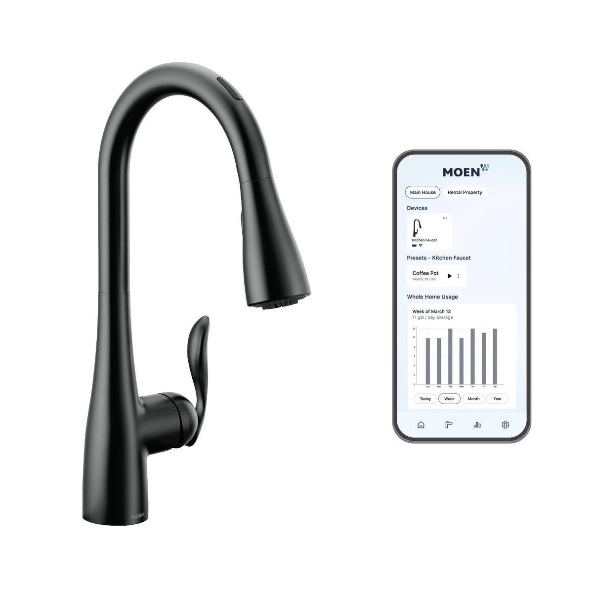 Moen Arbor Matte Black Smart Faucet Touchless Pull Down Sprayer Kitchen Faucet With Voice Control And Power Boost, 7594Evbl