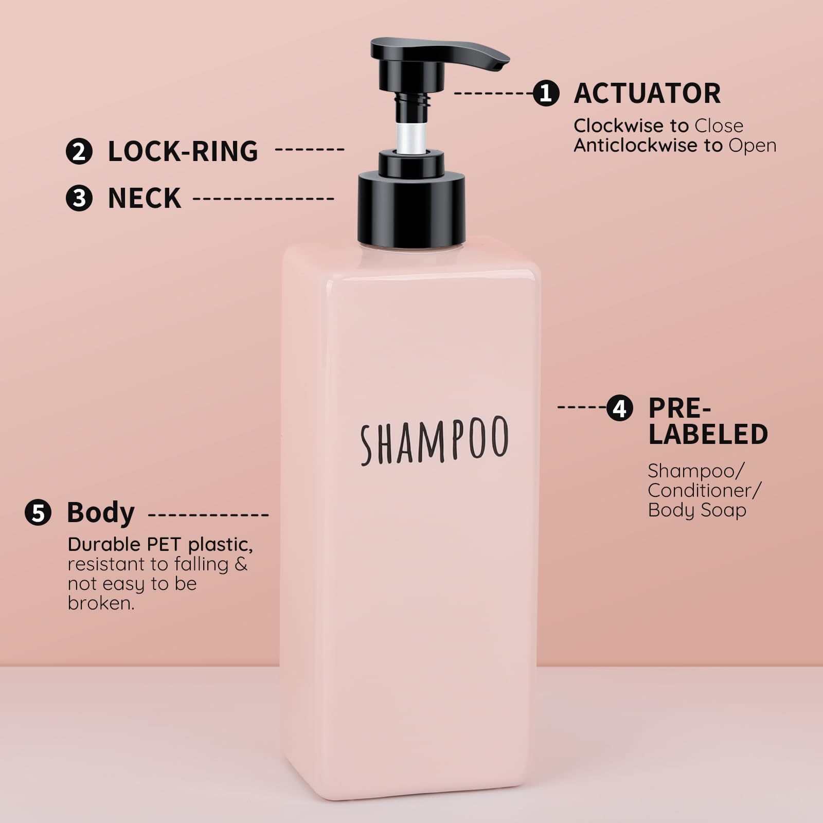 Segbeauty Refillable Shampoo And Conditioner Bottles, 3Pcs 16.9Oz Square Plastic Bathroom Soap Dispenser Set, 500Ml Empty Shower