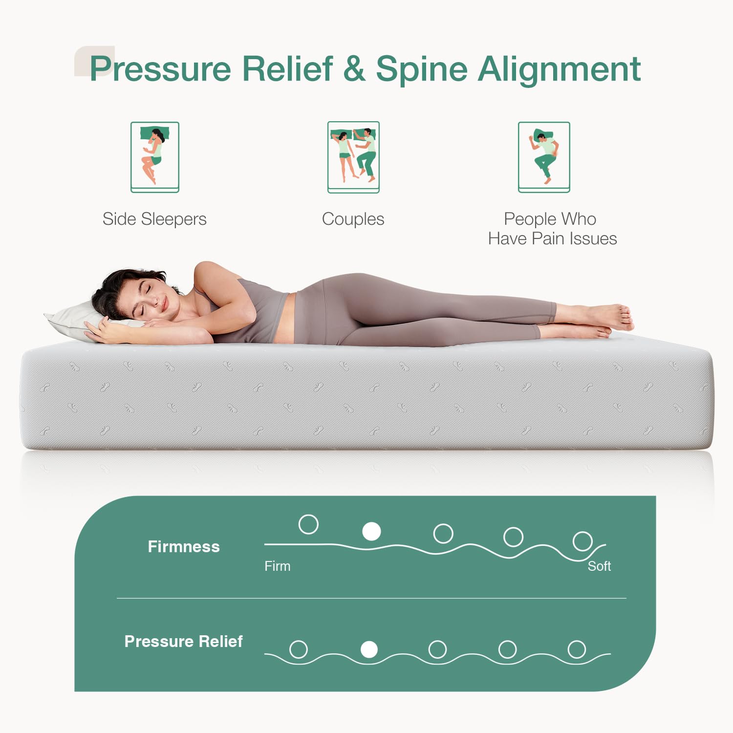 Novilla Full Size Mattress, 10 Inch Memory Foam Mattress Full For Supportive & Pressure Relief, Removable Washable Mattress Cove