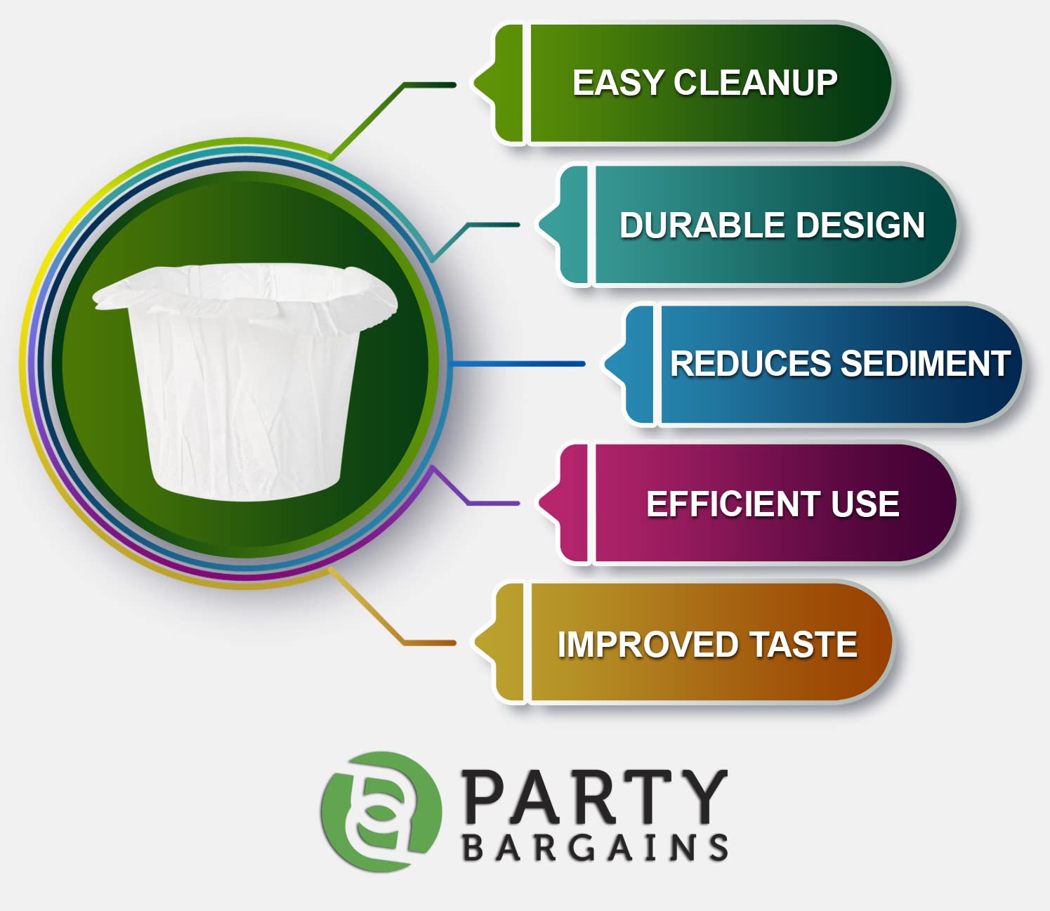 PARTY BARGAINS 600 Paper Coffee Filters - White Classic Design Single-Use Coffee Filter Compatible with Keurig 1.0 & 2.0  Perfect Size and Quantity