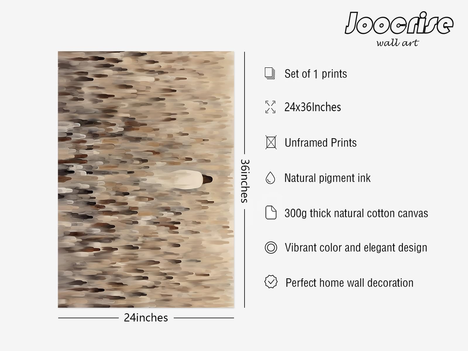 Jesus Feeds The 5000 Poster Set Of One Christian Scripture Wall Decor Pictures Bible Verse Canvas Wall Art Jesus Wall Art Painti