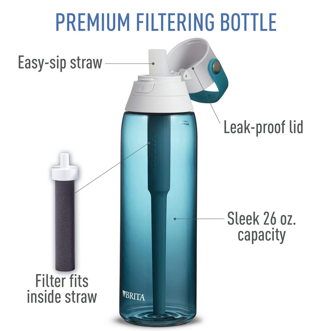 Brita Insulated Filtered Water Bottle With Straw, Reusable, Bpa Free Plastic, Sea Glass, 26 Ounce