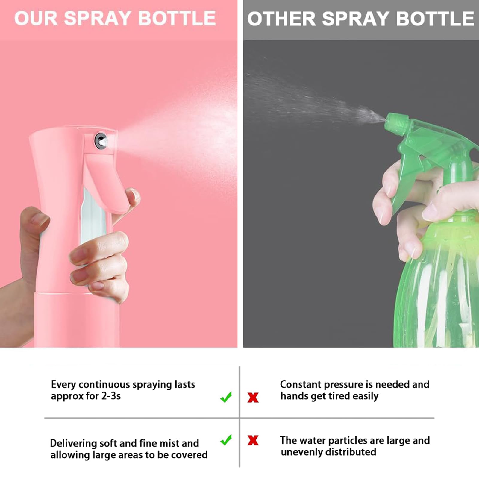 Spray Bottle, Home Spray Bottle For Hair (6.7Oz/200Ml) Home Essentials Spray Bottles For Cleaning Empty Ultra Fine Water Mister