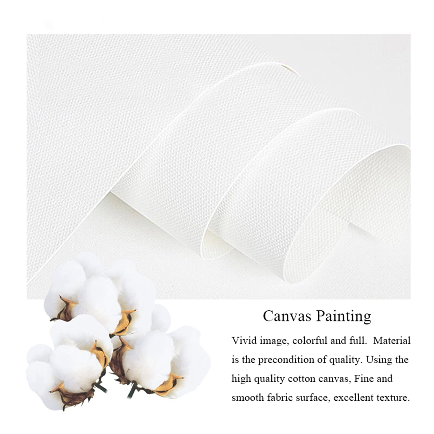 Canvas Wall Art Modern Art Print 1 Corinthians 13 4-8 Love Is Patient Love Is Kind Love Never Fails Bible Verse Wall Art Paintin