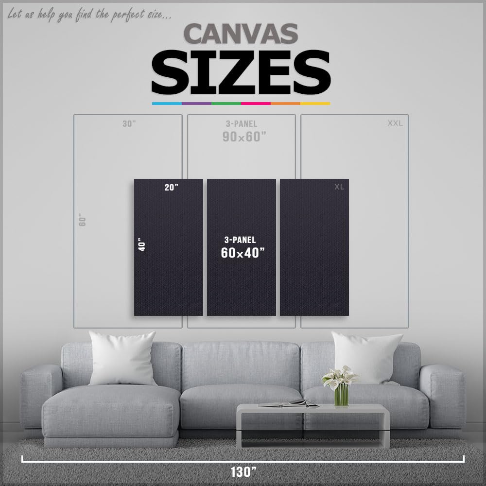 Artcanvas Disputation Of The Holy Sacrament 1510 Canvas Art Print Stretched Framed Painting Picture Poster Giclee Wall Decor By