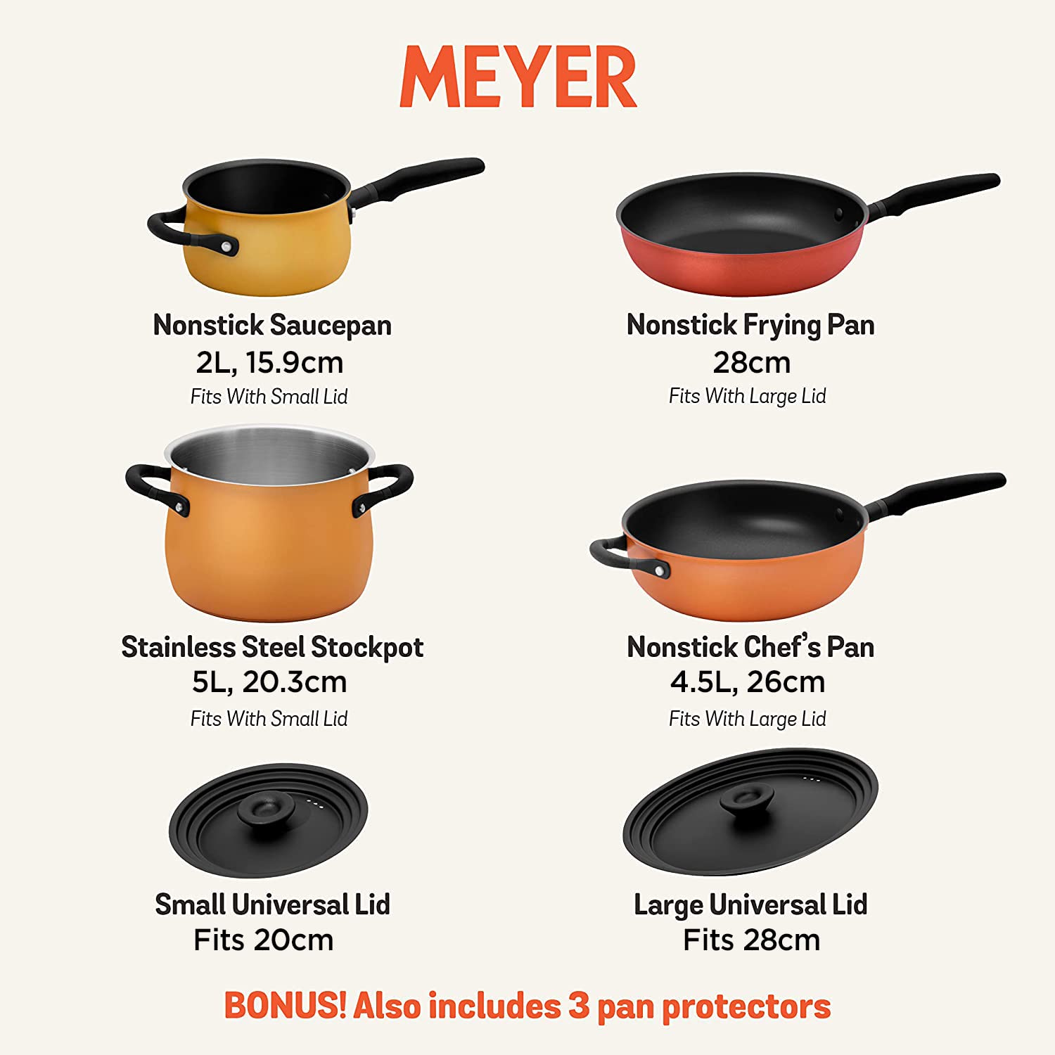 Meyer 6 Piece Essential Cookware Set, Hard Anodized Non-Stick, 2 Quarts, Red, Induction & Dishwasher Safe, Model 10567