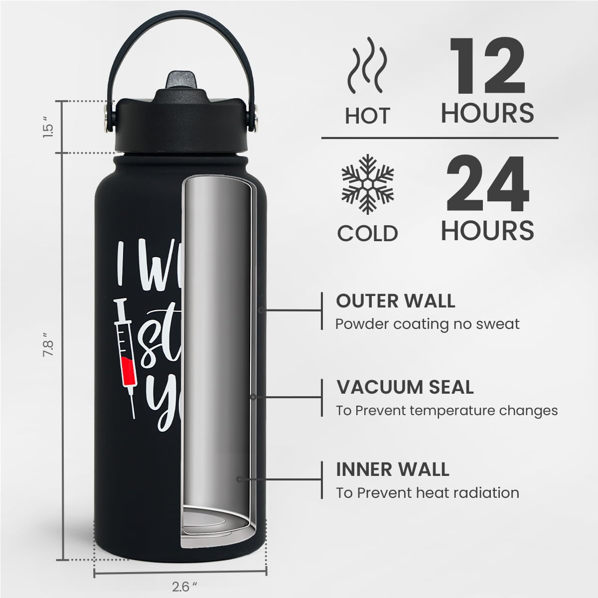 SANDJEST Nurse Gifts for Women - I Will Stab You Water Bottle 32oz Stainless Steel Insulated with Lid, Nurse Appreciation Gifts