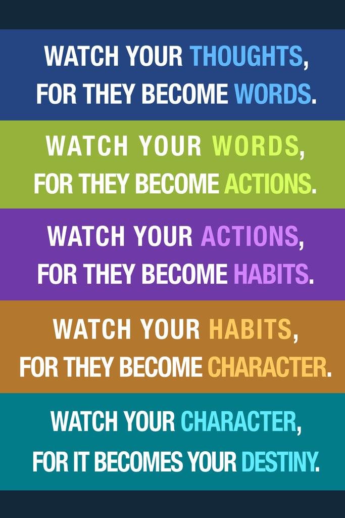 Watch Your Thoughts Motivational Inspirational Encouraging Colorful Cool Wall Decor Art Print Poster 24X36