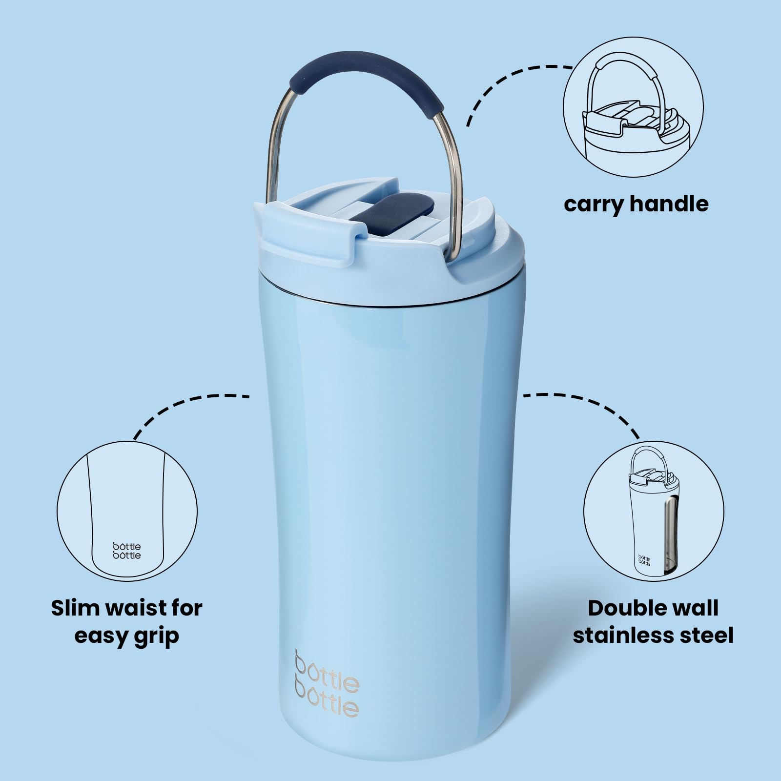 BOTTLE BOTTLE Insulated Coffee Tumblers with Dual-use Lid and Straw Double Walled Iced Travel Coffee Mug for Woman and Man 12oz Stainless Steel Tumbler with Handle(green)