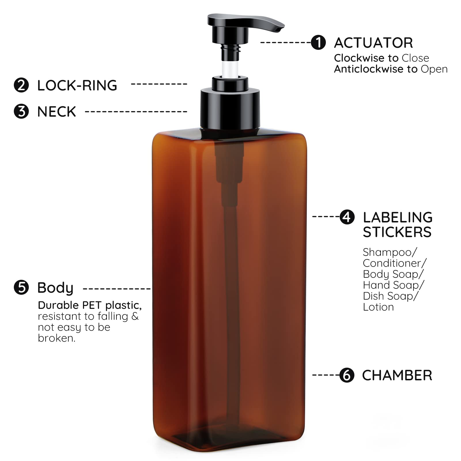 Segbeauty 8 Packs Empty Bathroom Soap Dispenser, 16.9Oz Refillable Plastic Pump Bottles With Labels, 500Ml Shower Dispenser Sham