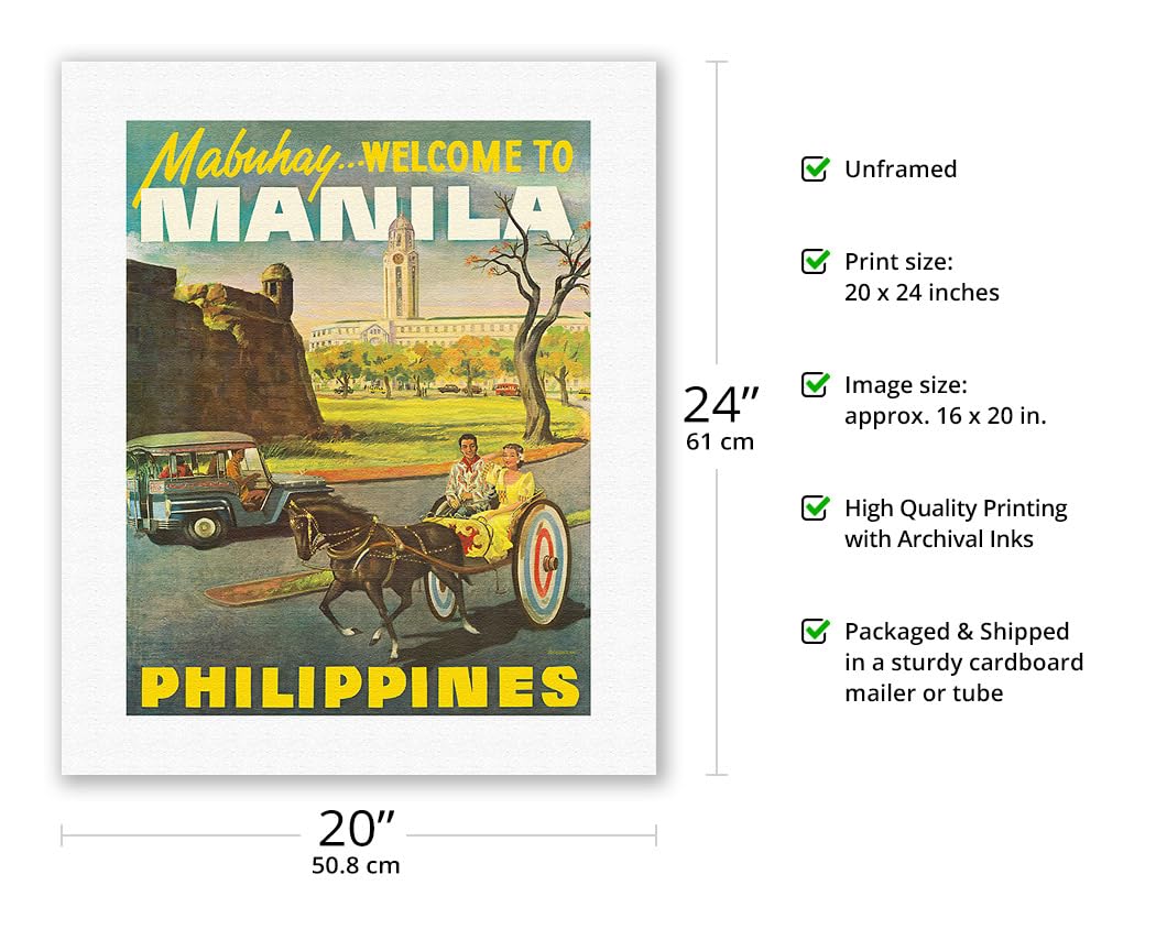 Manila Philippines - Mabuhay (Welcome) - Vintage Travel Poster C.1950S - Fine Art Rolled Canvas Print 16In X 20In