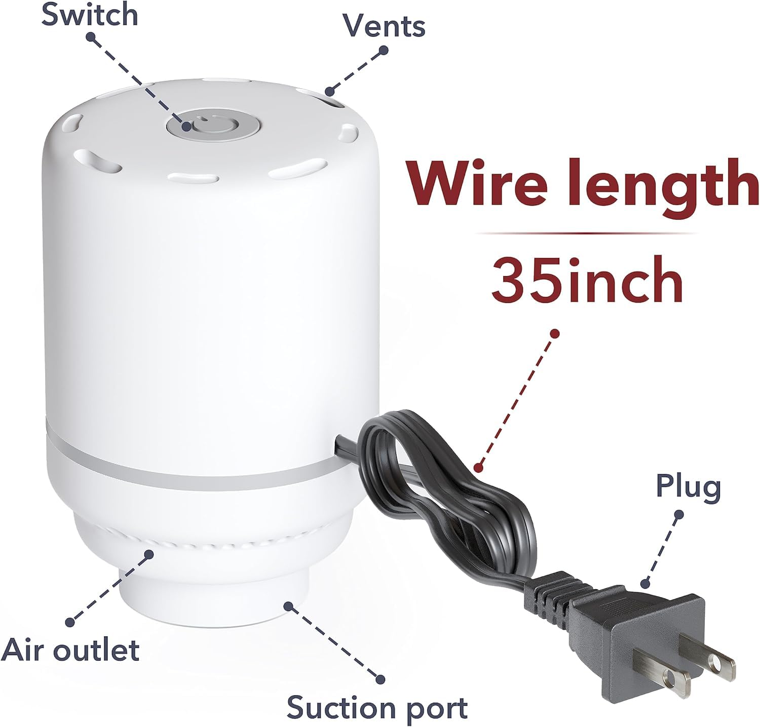 Electric Air Pump for Vacuum Storage Bags - Fast Air Extraction  Fits Most Bags!