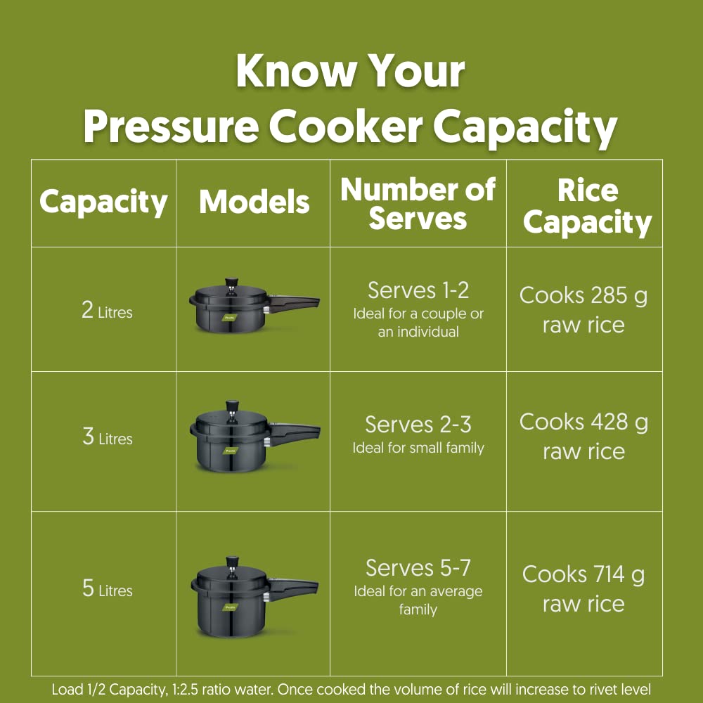 Preethi Hard Anodized Induction Base Outer Lid Pressure Cooker 2 Litres