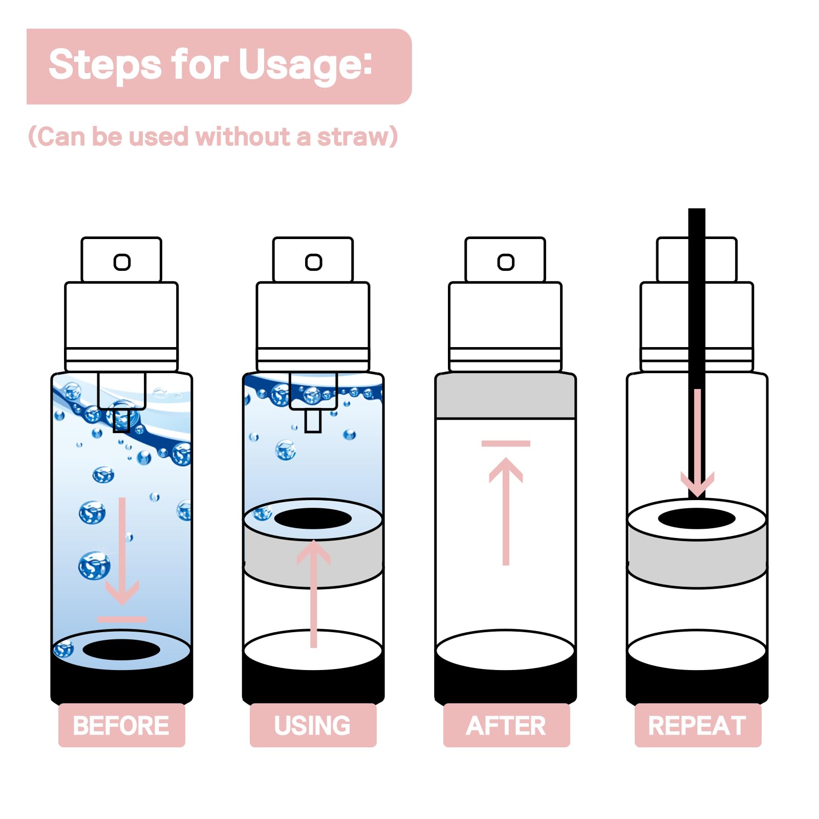 Sylavilla 30Ml 4-Pack Travel Bottles For Toiletry, Portable Refillable Sa/Pp Plastic Vacuum Cosmetic Containers