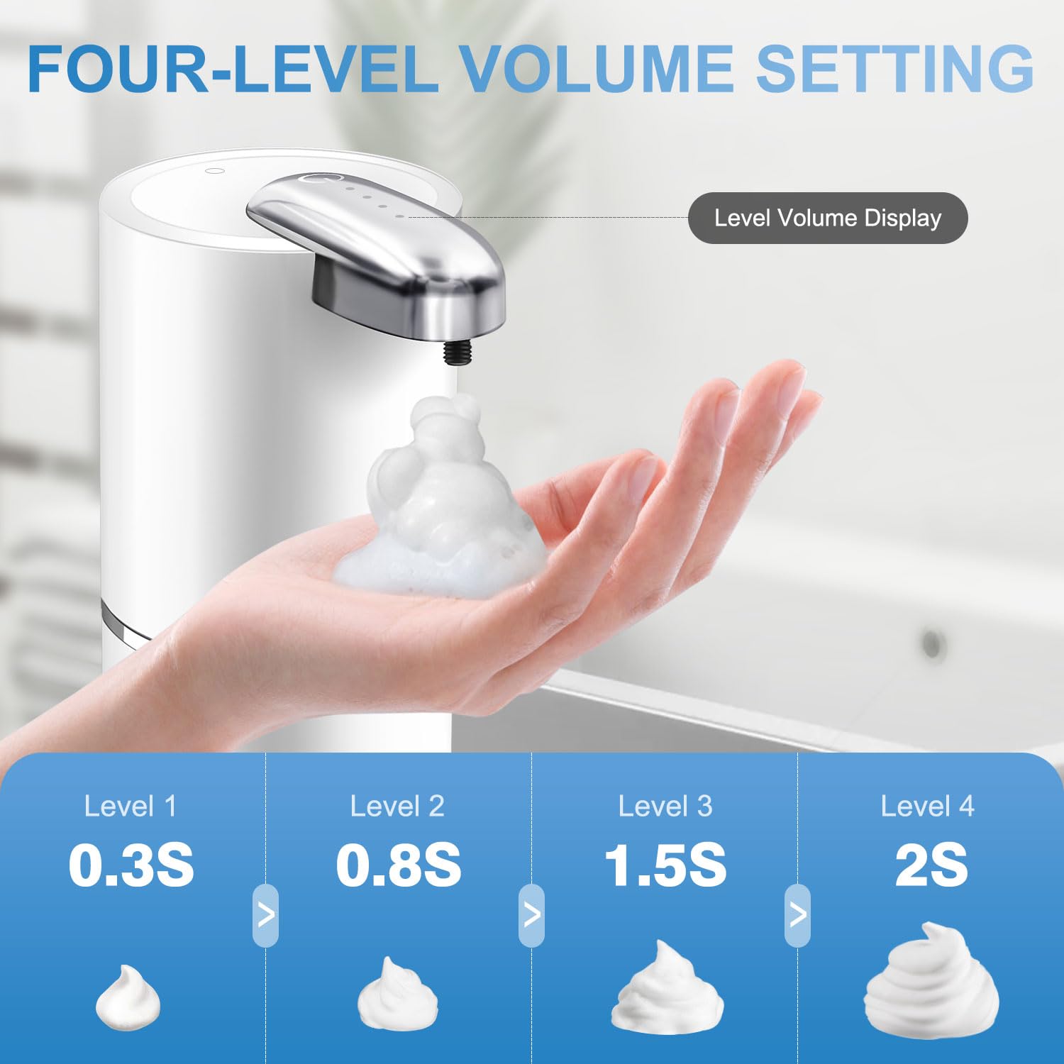 Varluckiner Automatic Foaming Soap Dispenser, 12.8Oz/300Ml Wall Mount Touchless 4 Gear Adjustable Electric Soap Dispenser,Usb Re