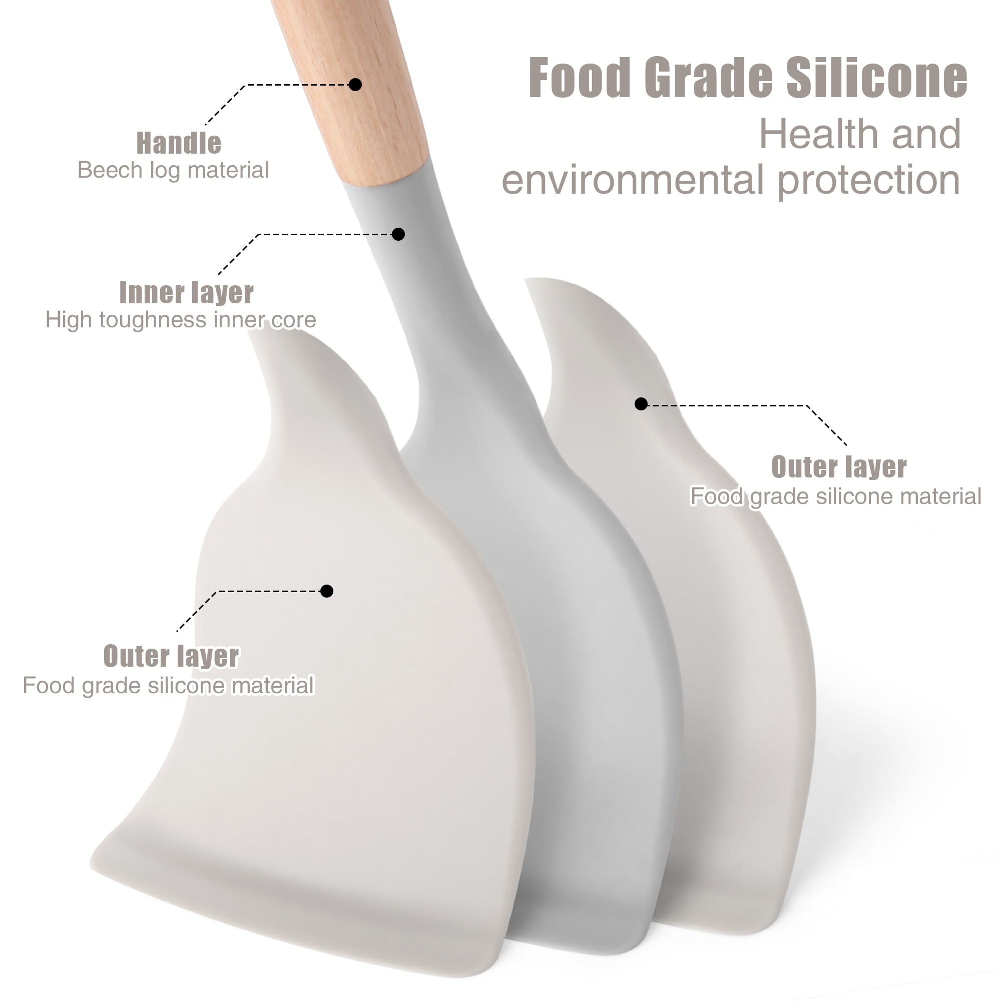 24 Pcs Kitchen Cooking Utensils Set,446F Heat Resistant Non-Stick Silicone Kitchen Utensil Set With Wooden Handles And Holder,Ki