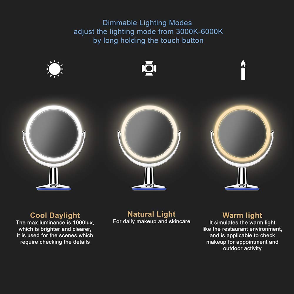 Superglow 9 Round Shaped Dual-Sided Lighted Makeup Mirror, 1X/5X Magnifying Vanity Mirror, Brightness 1000Lux, 360 Degree Rotati