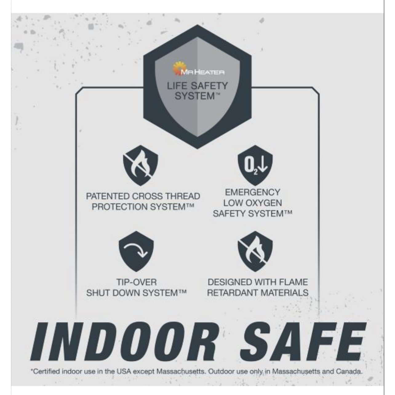 Mr. Heater 4,000-18,000 Btu Green Big Buddy Portable Liquid Propane Heater