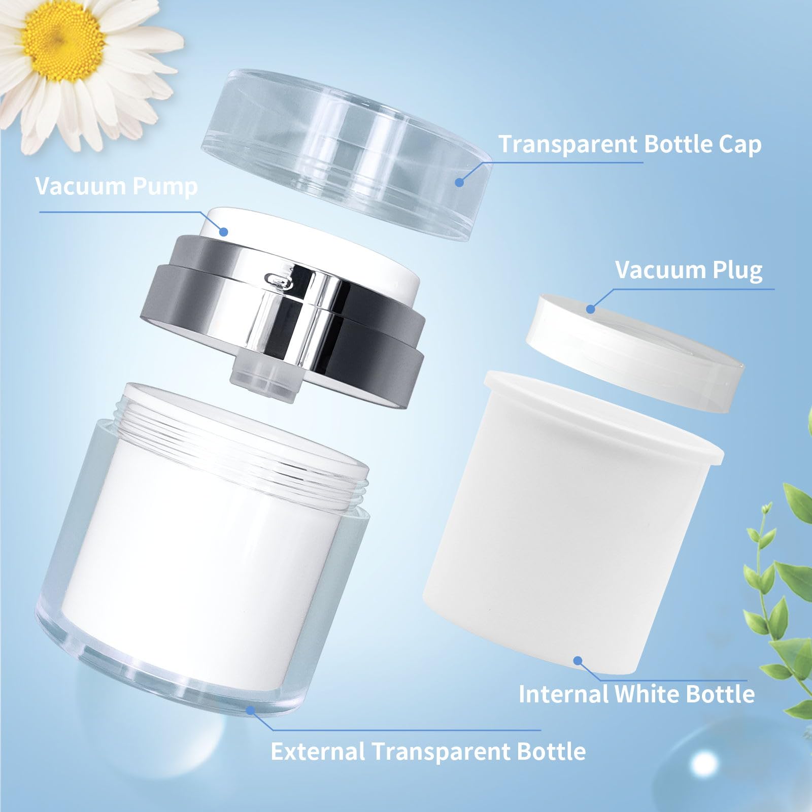 Generic Airless Pump Jars Set, 0.5Oz /1Oz /1.7Oz Empty Refillable Cosmetic Pump Jars Bottles Lotion Cream Dispenser Portable Tra